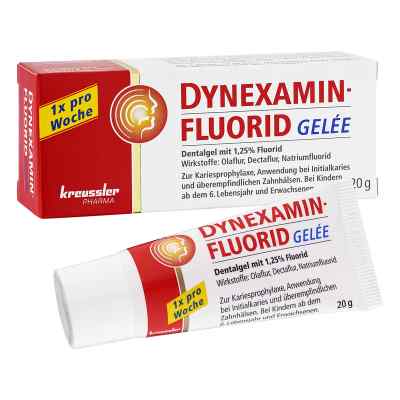 Dynexaminfluorid Gelee żel