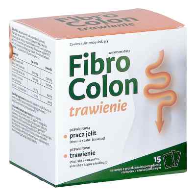 FibroColon Trawienie