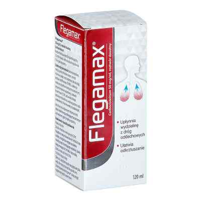 Flegamax syrop 1 od LABORATORIOS ALCALA FARMA S.L. PZN 08301605