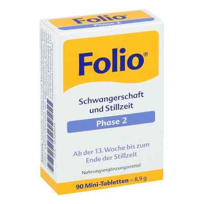 Folio 2 tabletki powlekane 90 szt. od SteriPharm Pharmazeutische Produ PZN 12388044