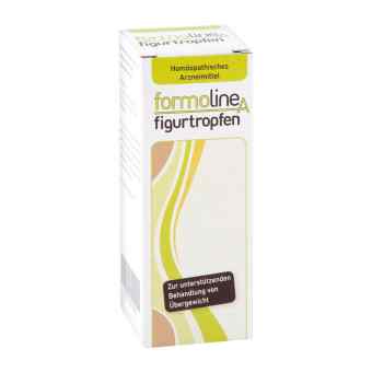 Formoline A krople 50 ml od Certmedica International GmbH PZN 03577415