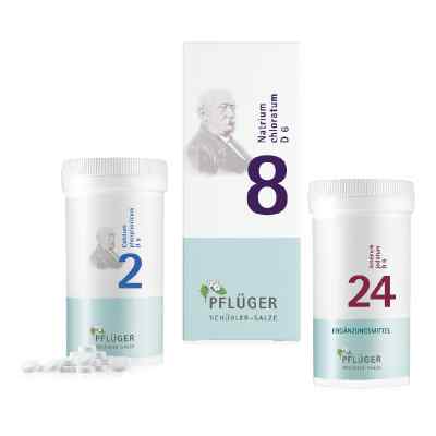 Frühlingfit-Kombi firmy Pflüger