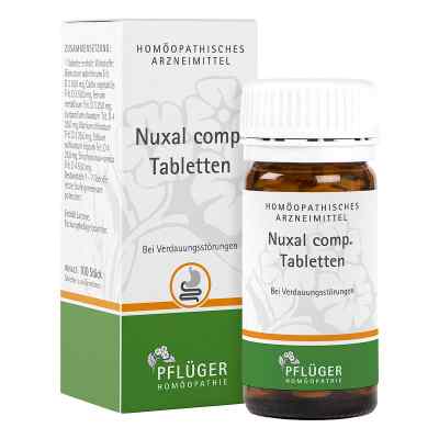 Nuxal comp. Tabl.