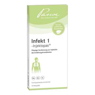 Pascoe Injektopas - 1 ampułki  10X2 ml od Pascoe pharmazeutische Präparate PZN 11146089
