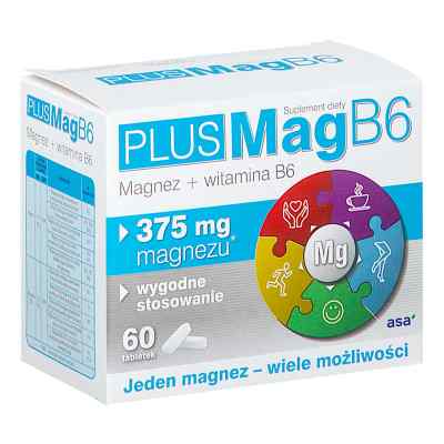 PlusMag B6 tabletki