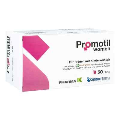 Promotil dla kobiet