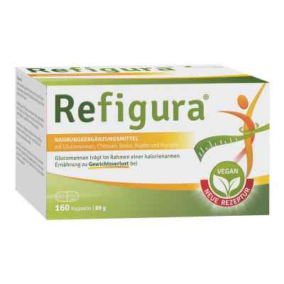 Refigura kapsułki