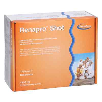 Renapro Shot Pfirsich flüssig