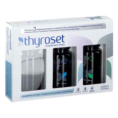 Thyroset kapsułki