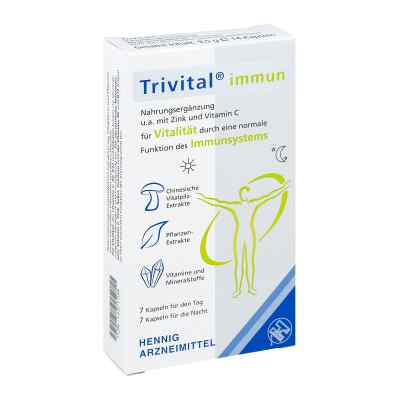 Trivital immun Kapsułki