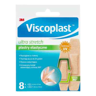 VISCOPLAST Ultra Stretch plastry